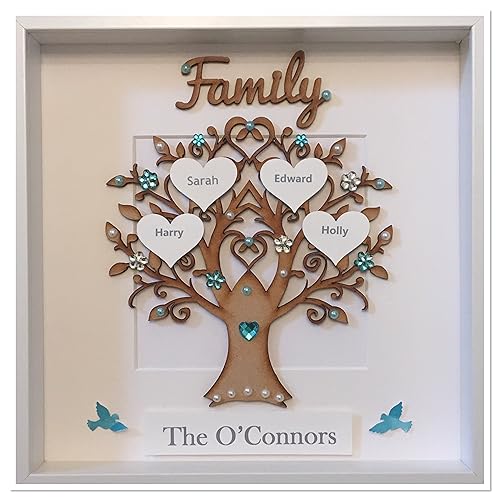 Pandora Uk Family Tree Clip Art Trending Now Pandora Our Family Tree On Discount Online