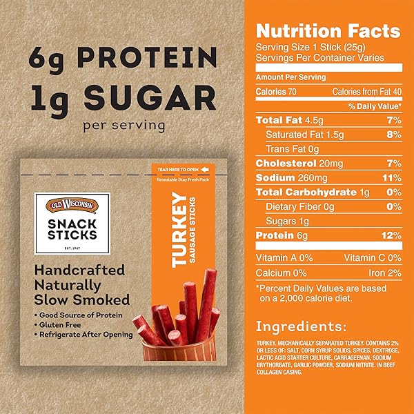 OLD WISCONSIN TURKEY SAUSAGE SNACK STICKS, NATURALLY SMOKED, READY TO EAT, HIGH PROTEIN, LOW CARB, KETO, GLUTEN FREE, 6 OUNCE RESEALABLE PACKAGE