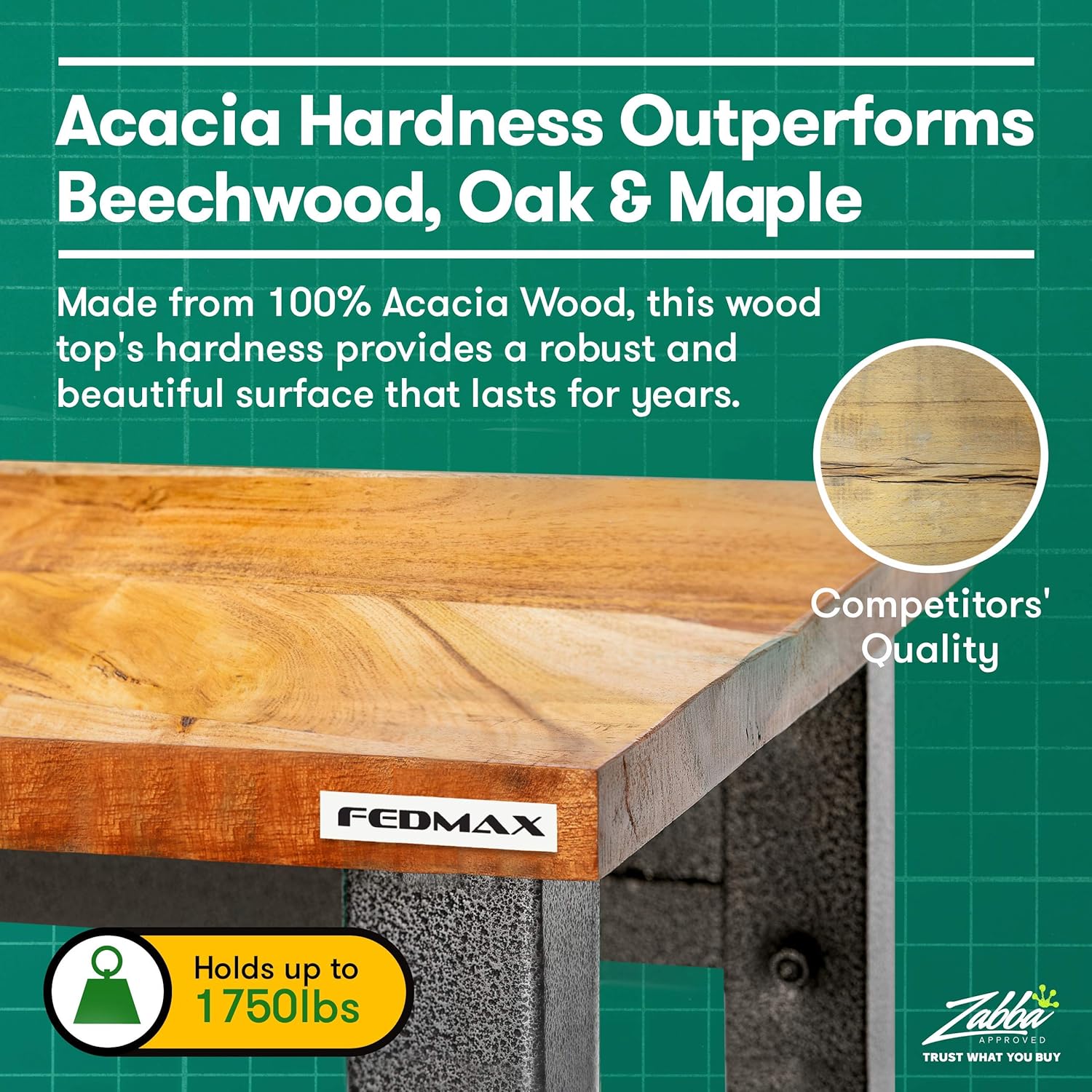 Fedmax Work Bench – Acacia Wood Garage Workbench w/Casters – Tool Table w/Adjustable Height Legs – Benches for Home Improvement: Home Improvement