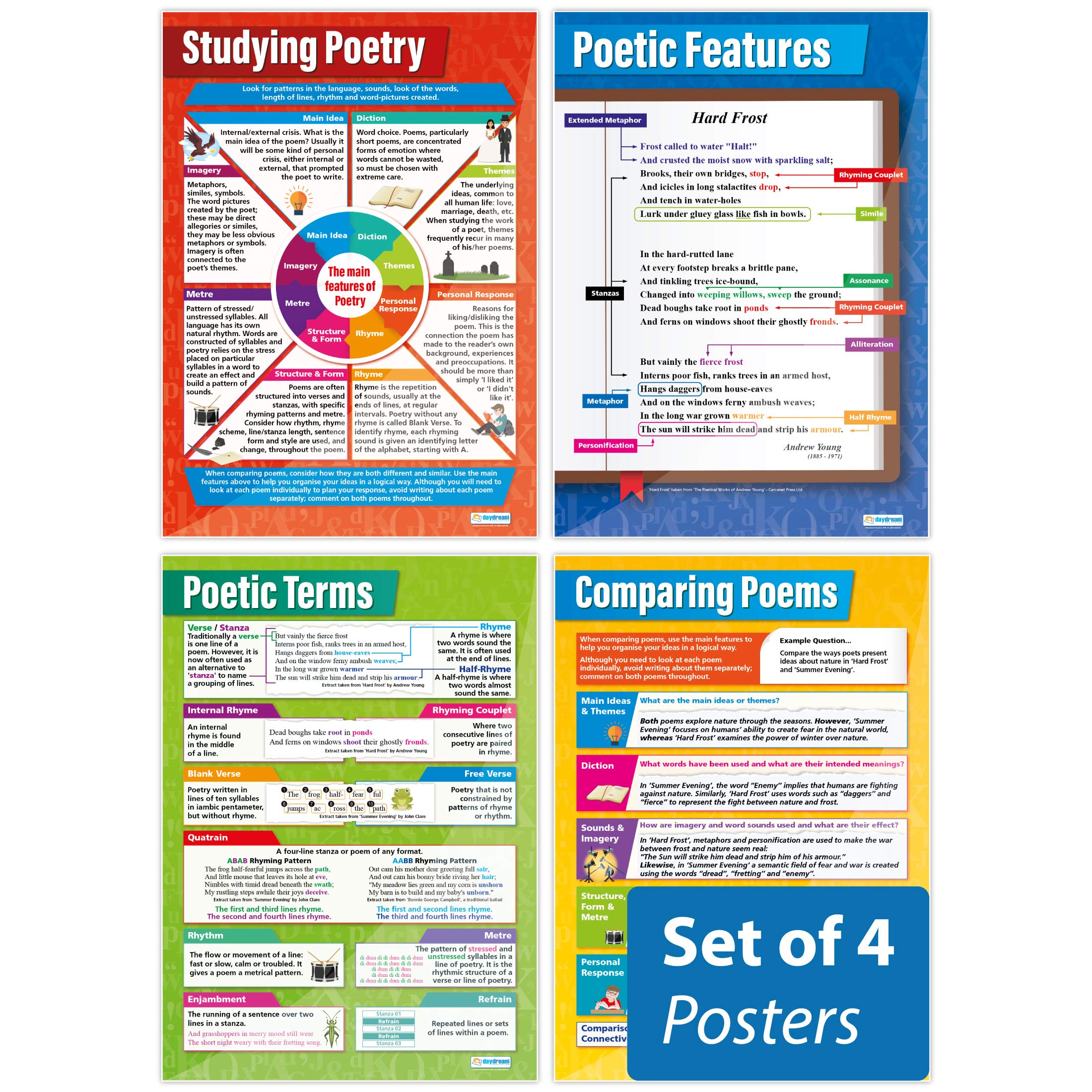 Studying Poetry Posters - Set of 4 | English Posters | Gloss Paper measuring 850mm x 594mm (A1) | Language Classroom Posters | Education Charts by Daydream Education