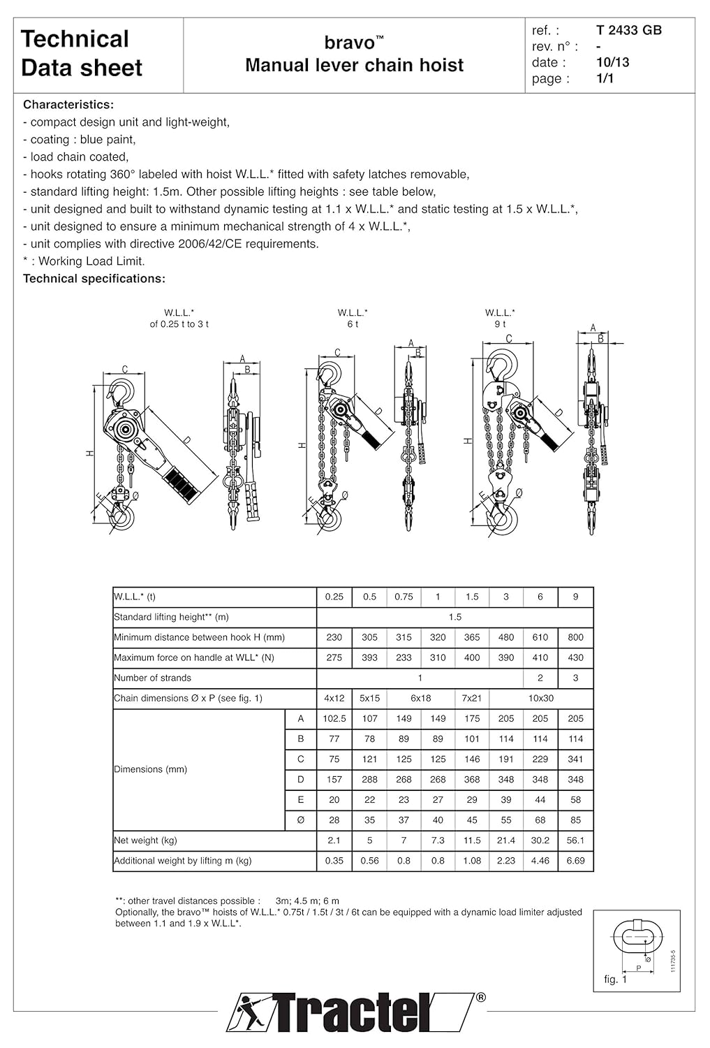 Tractel Tractel Bravo L/H, 500 kg, 1.5 m Bravo Lever Hoist, 500 kg, 1.5 m, 0.5 Ton, 500kg - Image 3