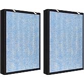 Hichoryer HSP002 Replacement Filter, Compatible with HSP002 Smart True HEPA Air Purifier 2.0 (HSP002 Filter 2 Pack)