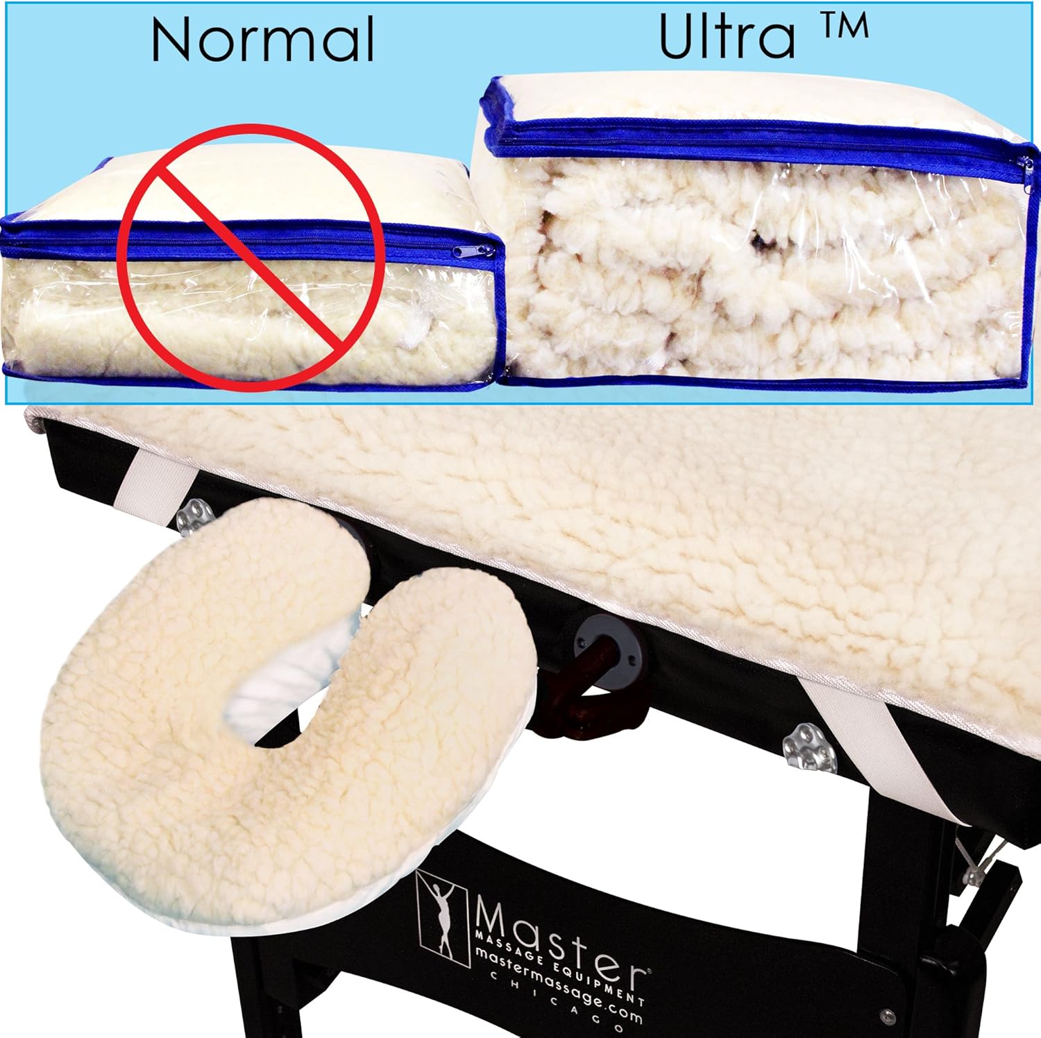 Master Massage New Ultra Fleece Pad Sheet Set for Massage Table: Health & Personal Care