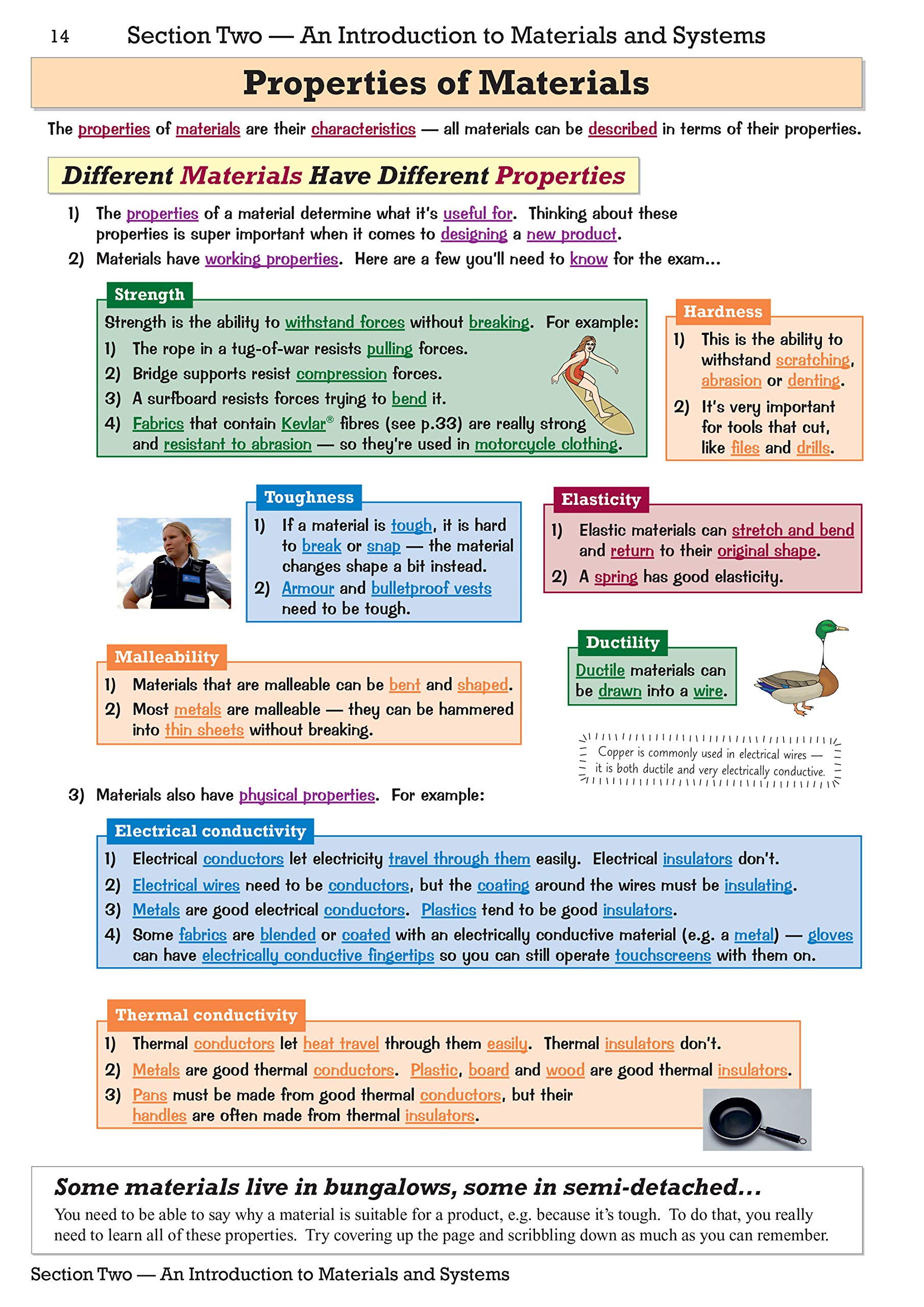 New Grade 9 1 Gcse Design Technology A Amazon Com Books