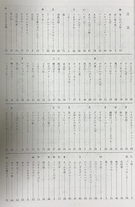 Amazon Co Jp 琴で歌おう メロディ集 第2編 野村正峰 著 正絃社 筝 Koto 本