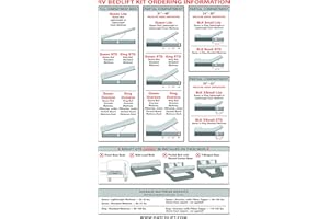 Hatchlift Products RV Bedlift Kit - King – Heavy King/Particle Board Deck