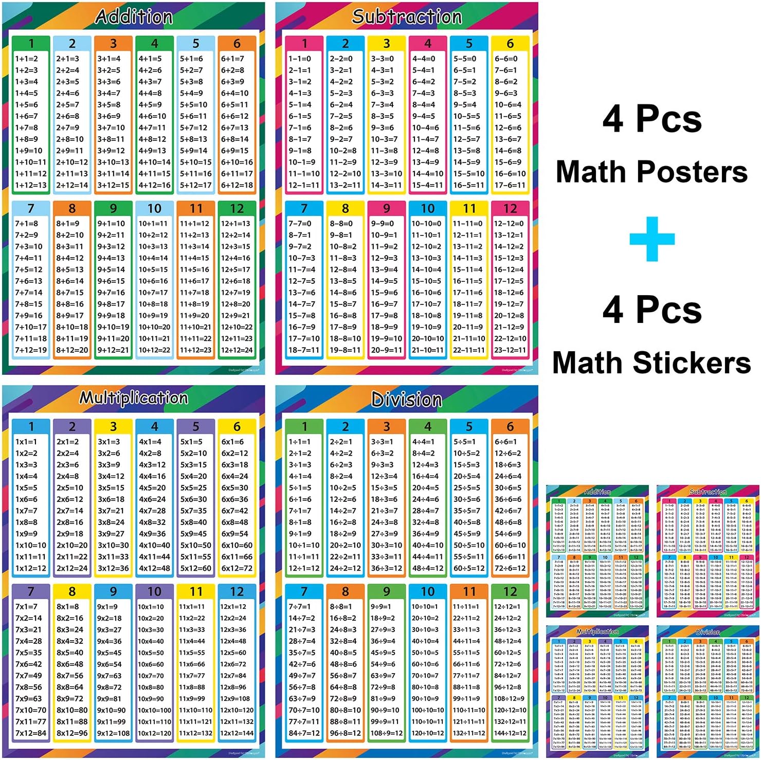 4 Pack Math Posters & 4 Pack Math Stickers, Wisdompro Multiplication ...