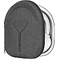 Geekria Shield Headphones Case Compatible with JBL Tune 760NC/750NC/720BT, Live 770NC, Replacement Hard Shell Travel Carrying Bag with Cable Storage (Dark Grey)