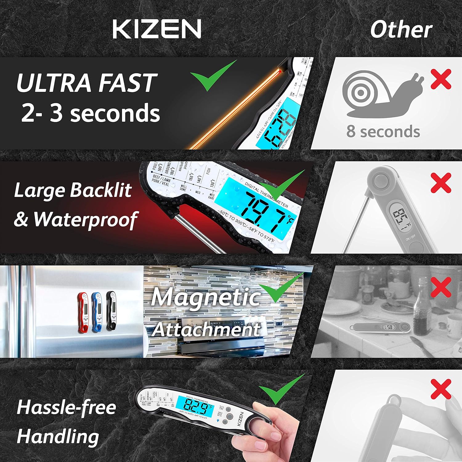 Kizen Instant Read Meat Thermometer - Best Waterproof Ultra Fast Thermometer with Backlight & Calibration. Kizen Digital Food Thermometer for Kitchen, Outdoor Cooking, BBQ, and Grill!: Kitchen & Dining