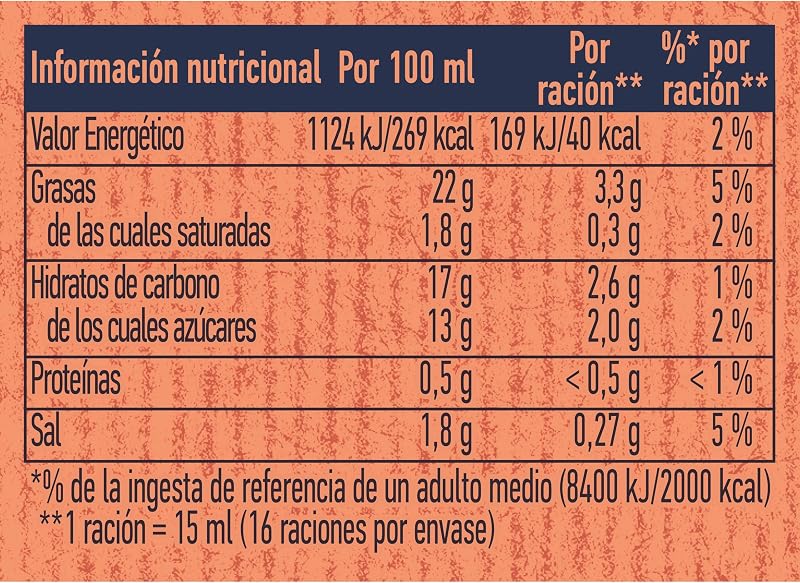 Salsa Sweet Chili 250ml