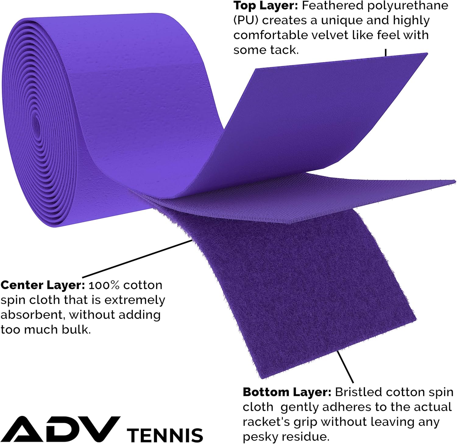 ADV Tennis Dry Overgrip - 12 or 30 Pack - Ultra Absorbent Grip Tape with Exclusive FeltTac Material for High Velvety Comfort - Pro Tested & Designed : Sports & Outdoors