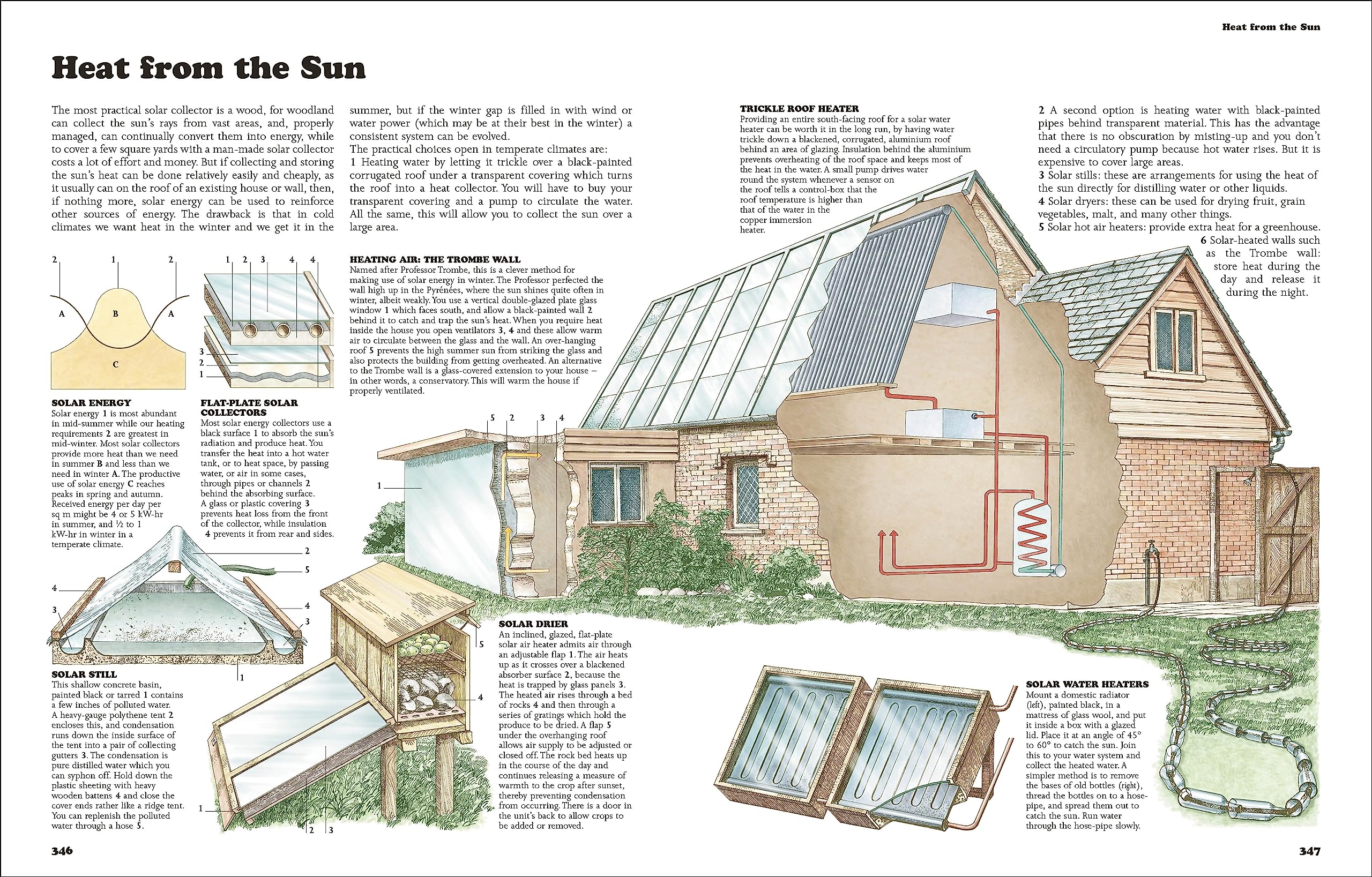 The Self-Sufficient Life and How to Live It: The Complete Back-to-Basics Guide