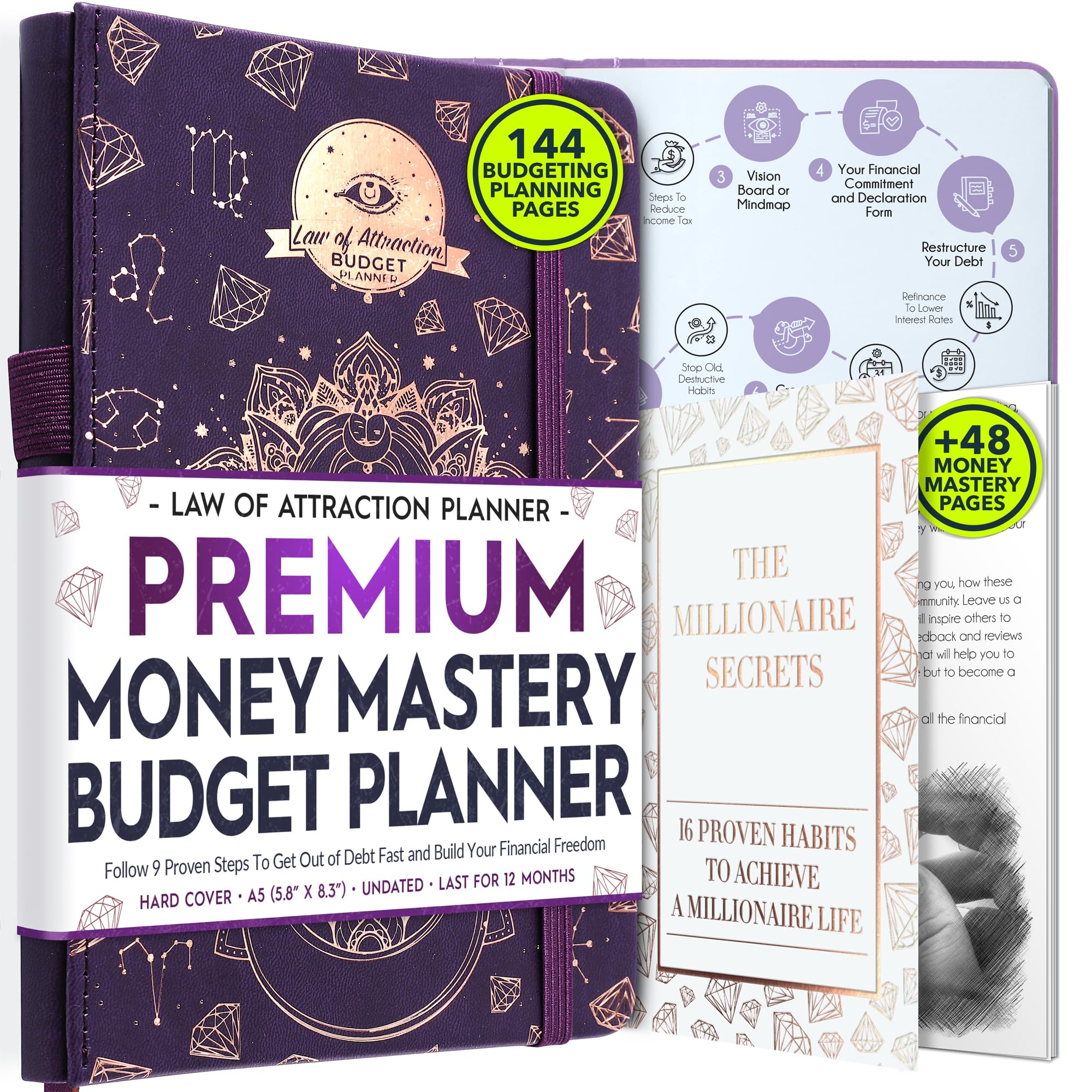 Budget Planner and Monthly Bill Organizer - Finance Planner, 12-Month Journey to Financial Freedom | Bill Payment Tracker Monthly Organizer, Money Saving & Expense Tracker | Undated Budgeting Journal