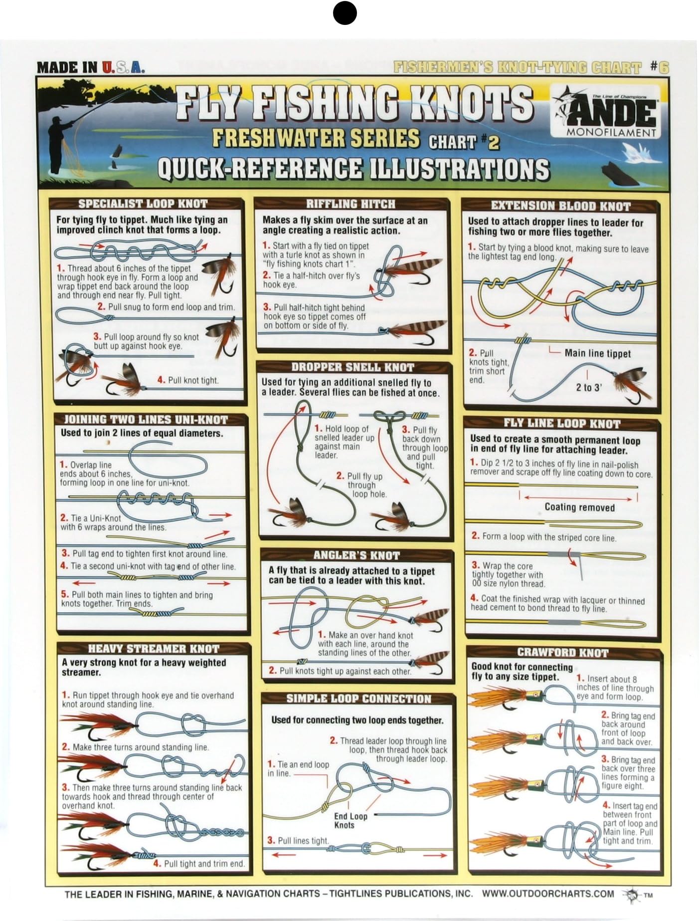 Tightline Publications Fly Fresh Water #6 Fish Chart, White