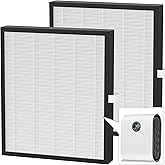 2 Packs KJ217 Replacement Filters Compatible with Mooka KJ217 Air Purifi-er, 3-in-1 Filter with Activated Carbon Filter