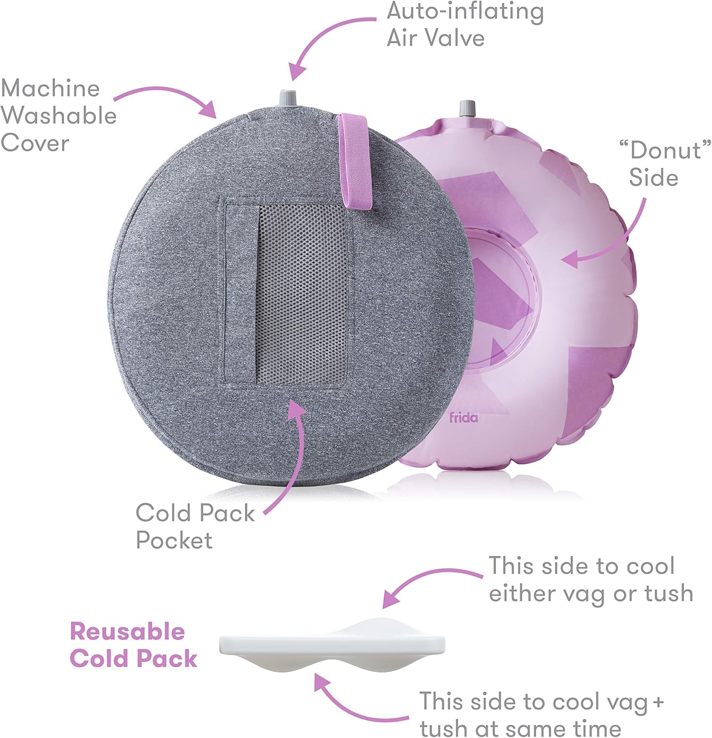 FridaBaby Mom Perineal Comfort Donut Cushion: Health & Personal Care