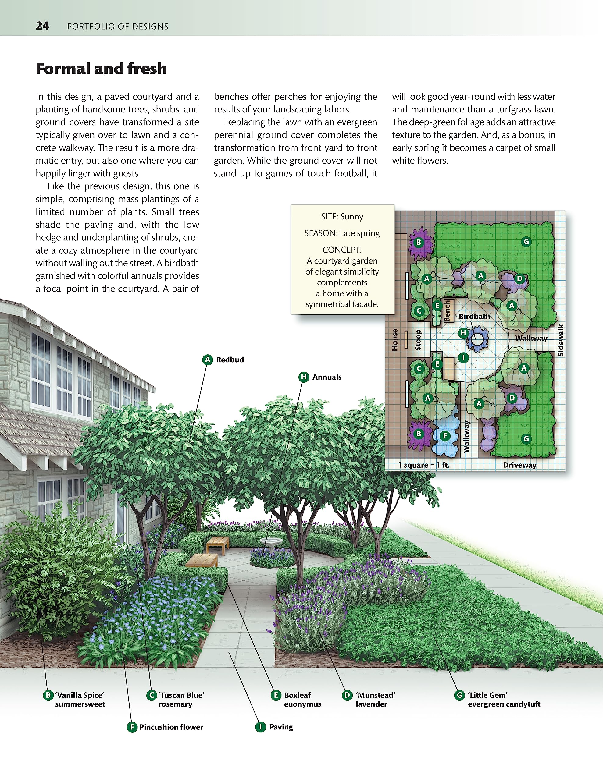 California Home Landscaping, Fourth Edition: 48 Landscape Designs 200+ Plants & Flowers Best Suited to the Region (Creative Homeowner) Over 400 Photos, Native Plant Profiles, and Outdoor DIY Projects
