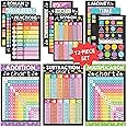 Hadley Designs Math Posters for Elementary School – Multiplication Chart Poster, Place Value Chart for Classroom Wall, Colorful Chalk Math Classroom Decor