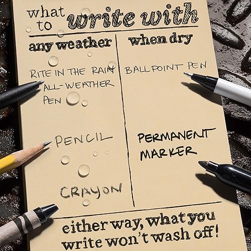 thumbnail image 2 of Rite In The Rain 135L All-Weather Top-Spiral Notebook, 3" X 5", Yellow Cover 2 of 12