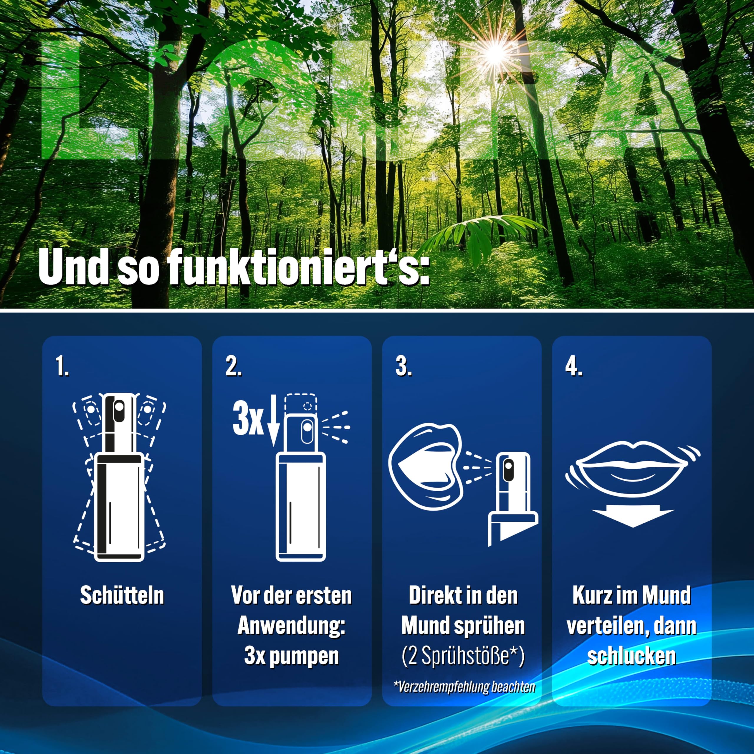 LIQURA Vitamin D3 K2 Spray mit MK7-Depot - hochdosiert (3000 IE) in 2 Sprühstößen - Einfache Dosierung und Alternative zu Vitamin D3 K2 Tropfen oder Kapseln. 125 Sprühstöße, 2 Monate, Vegan 25ml 5
