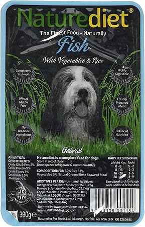 nature diet feeding guide