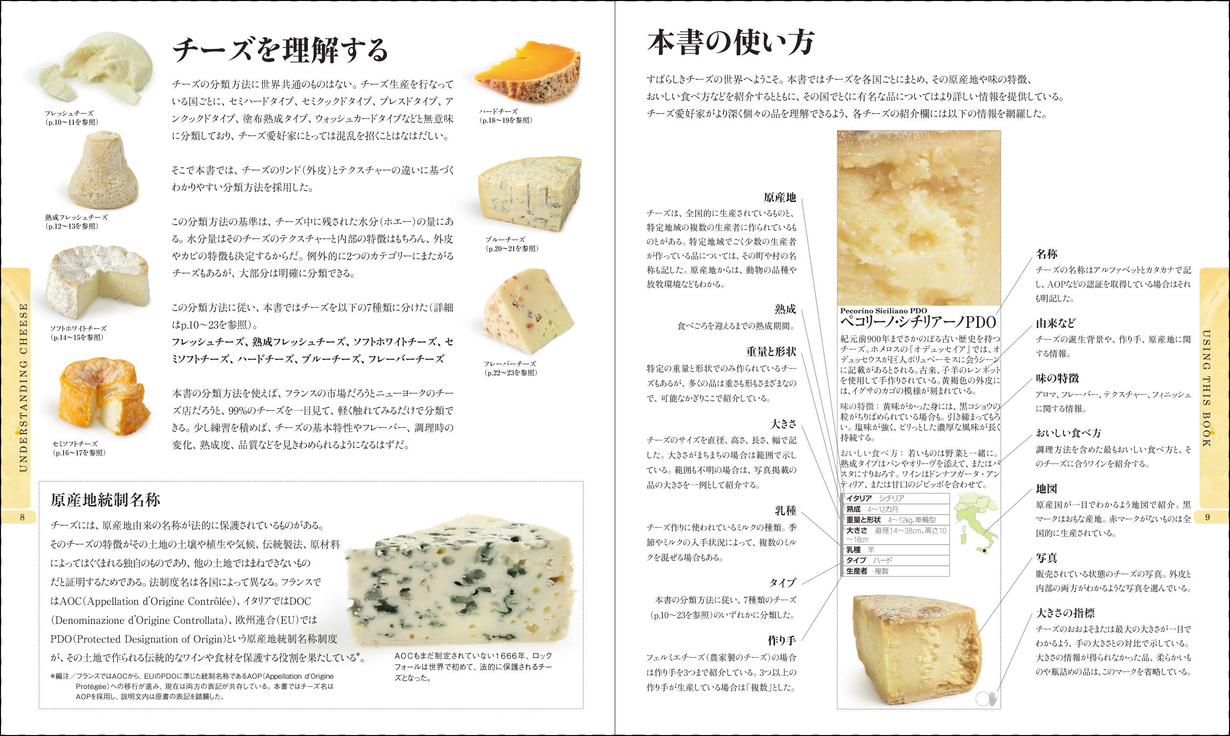 改訂版 世界チーズ大図鑑 ジュリエット ハーバット 清宮 真理 平林 祥 本 通販 Amazon
