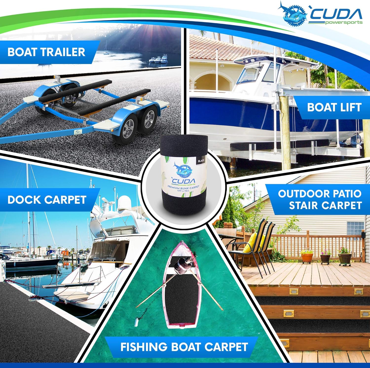 Cuda Powersports Trailer Bunk Carpet for Boat Trailers and Boat Lift; 23oz Marine Carpet 13 feet x12 inch - Premium Marine Carpet for Boats, Boat Trailer bunks, Jet ski Trailer ramps : Sports & Outdoors