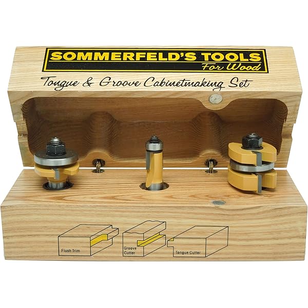 Sommerfeld's 3 Piece Tongue & Groove Cabinetmaking Set, 1/2 ...