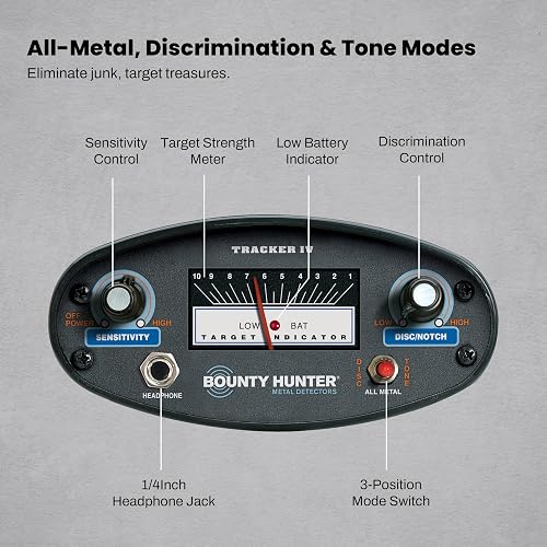 10 Best Bounty Hunter Metal Detectors 2024 - Guide for Treasure Hunters 10 Best Bounty Hunter Metal Detectors 2024 - Guide for Treasure Hunters