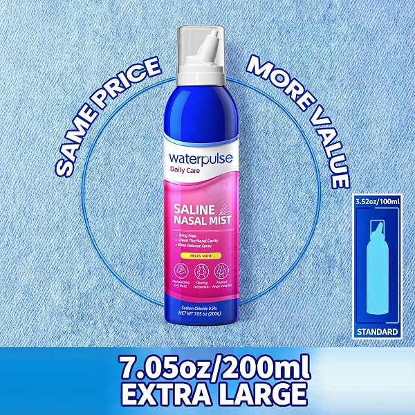 WATERPULSE SALINE NASAL MIST FOR NASAL CARE – DRUG-FREE NASAL RELIEF WITH PURE ISOTONIC SOLUTION, MOISTURIZING SPRAY TO RELIEVE DRYNESS & CONGESTION – USE FOR DAILY CARE,2 X 7.05 OZ