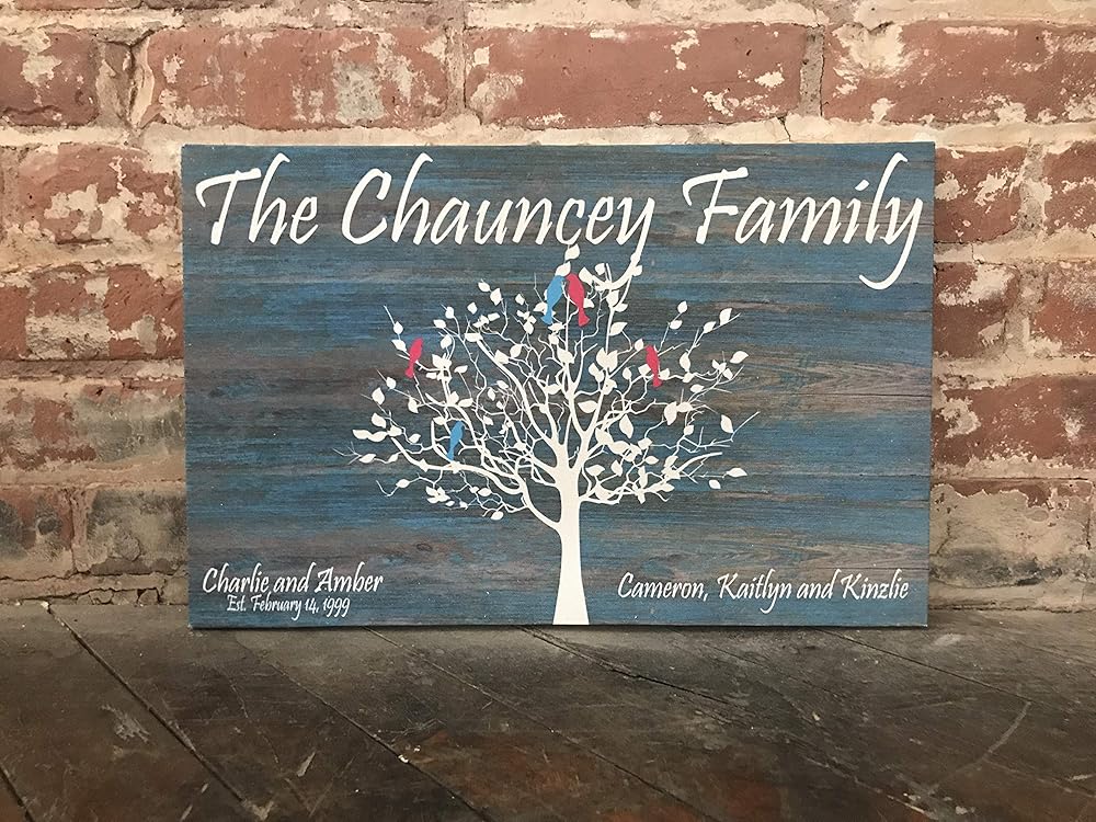 Download Art Collectibles Realtor Closing Gift Birds On A Branch Grandma Birthday Mothers Day Gift Personalized Family Tree Watercolor Art Framed Mom Birthday Mixed Media Collage