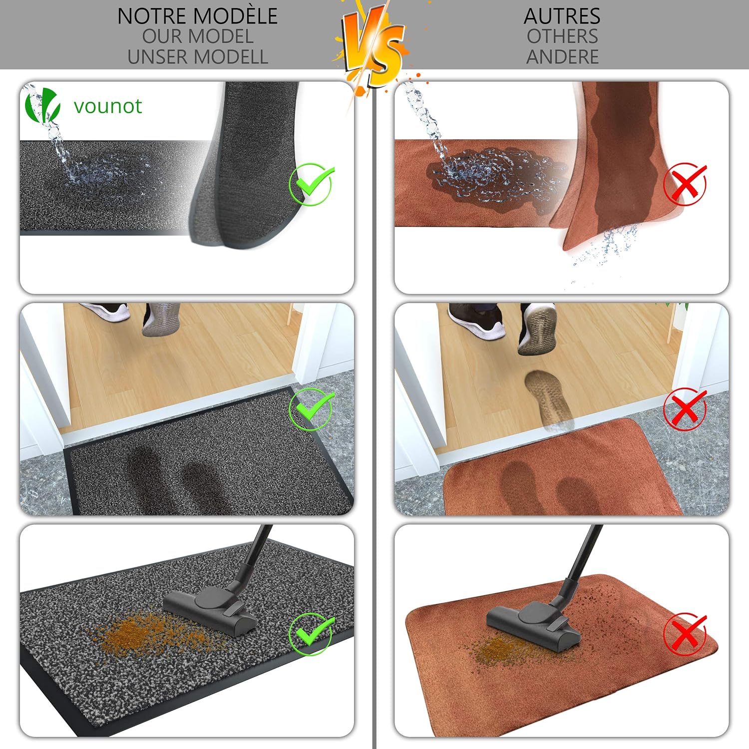 VOUNOT® 2pcs Door Mats for Outdoor or Indoor Dirt trapper, Non Slip Barrier Mat Washable Welcome Doormat Entrance Rug - Image 4