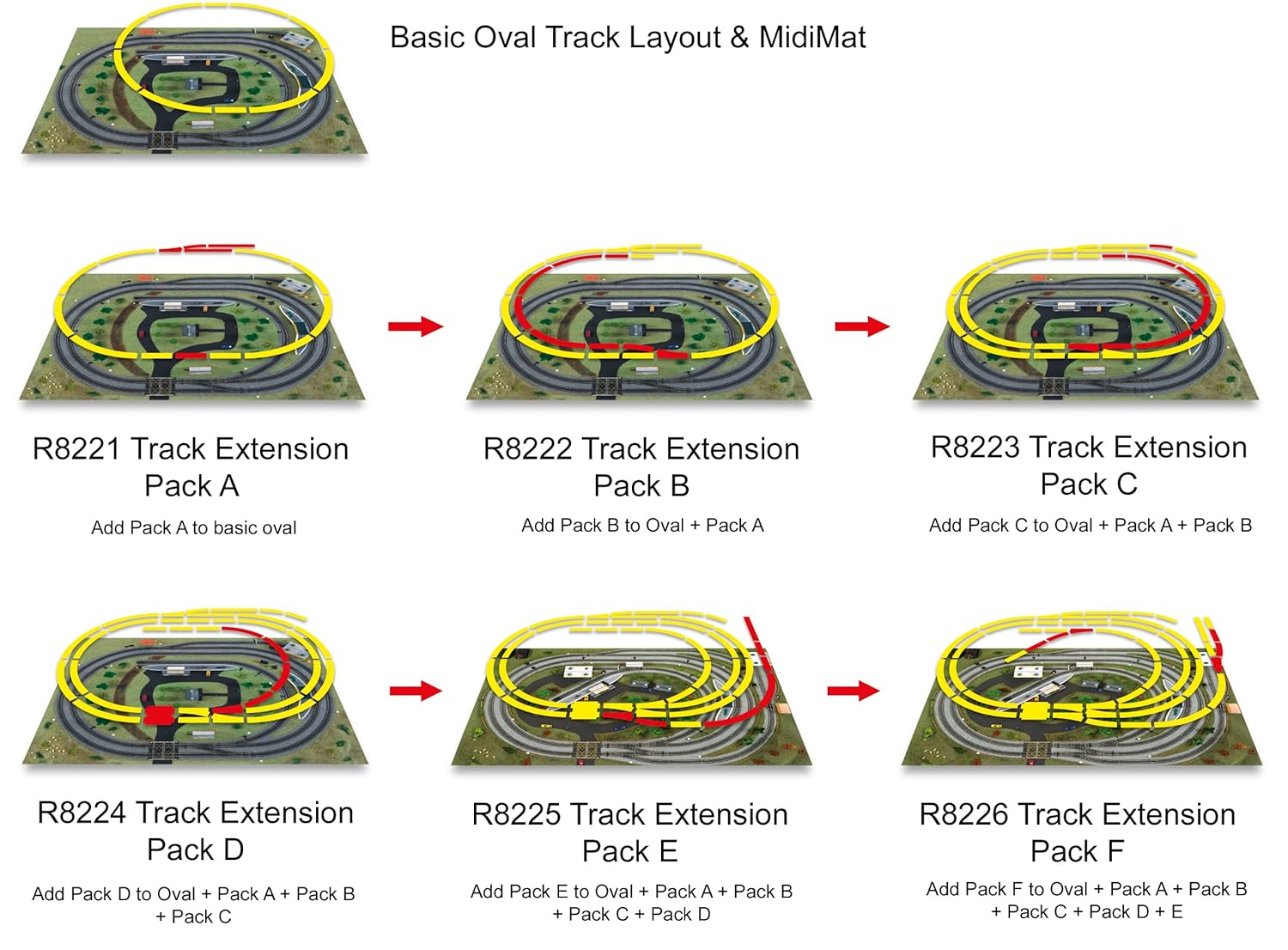 Toys & Games Hornby R8224 00 Gauge Track Extension Pack D Track