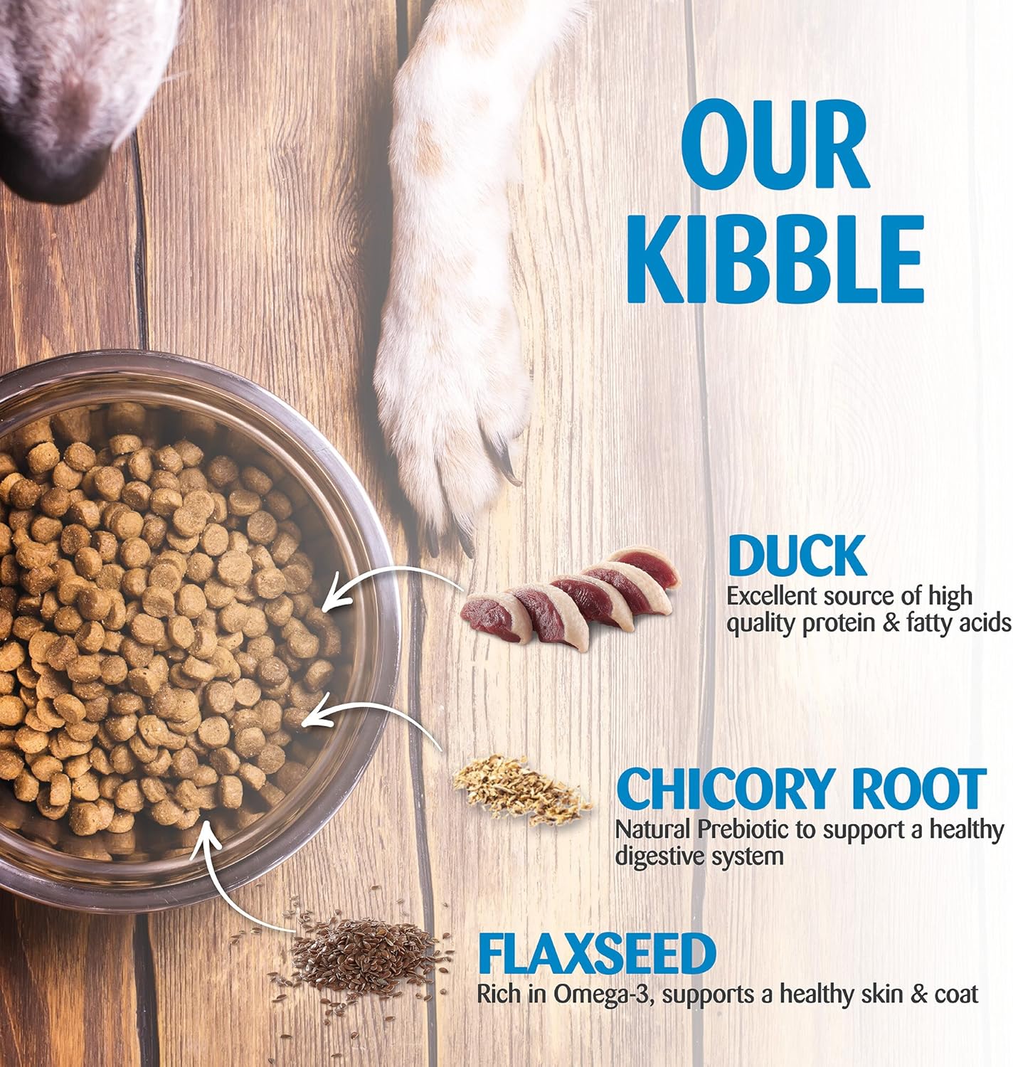 duck and oatmeal dog food