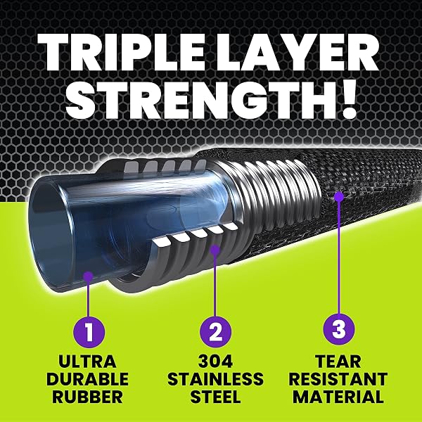 HYDROSTEEL PRO 50 FT GARDEN HOSE, AS SEEN ON TV WATER HOSE 50FT FOR OUTDOORS, TRIPLE LAYER 304 STAINLESS STEEL FLEXIBLE GARDEN HOSE, HEAVY DUTY HOSE, LIGHTWEIGHT, KINK & TANGLE FREE WITH 500 PSI