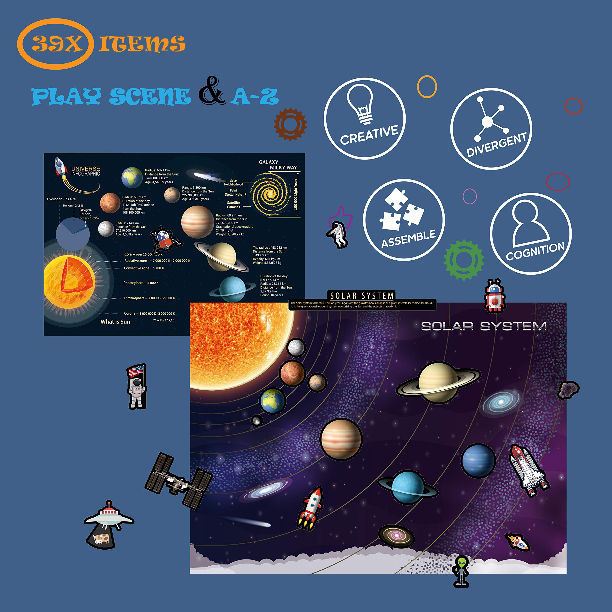 Magnetic Portable Playboard Solar System Planet Outer Space Play Create Scene Educational Teaching Playset(39 Pcs)