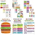 Decorably 12 Types of Writing Posters for Classroom, 11x16in Matte-Laminated Educational Writing Anchor Charts for Classroom