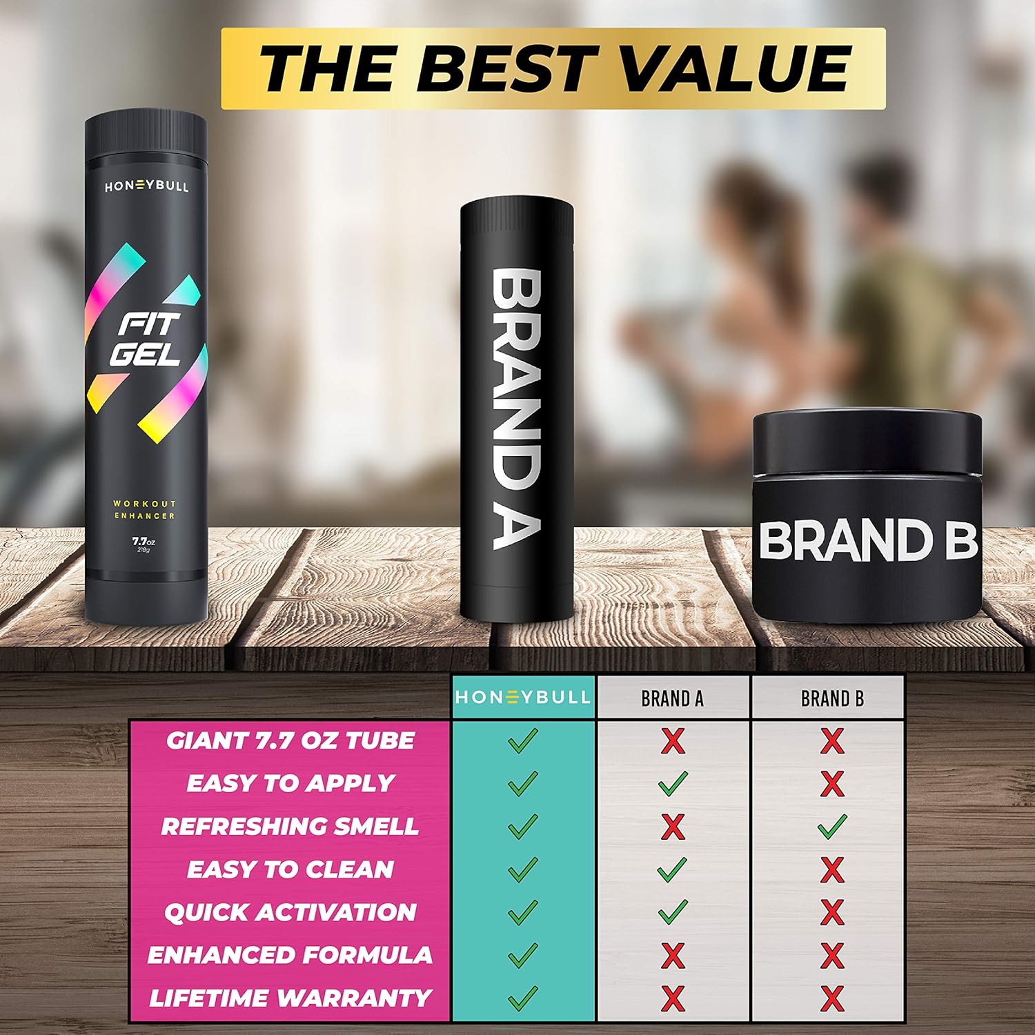 HoneyBull Fit Gel (7.7 oz) Workout Enhancer to Sweat More at Gym & Cardio: Beauty