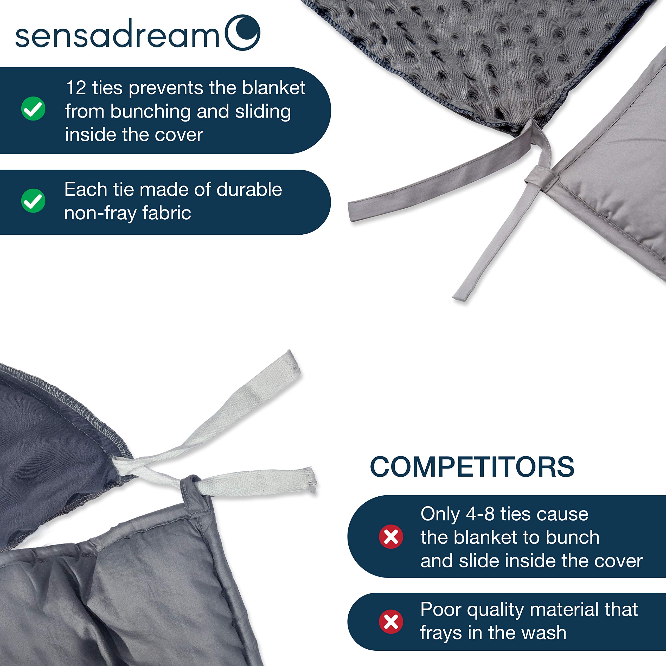 Cooling Weighted Gravity Blanket for Adult and Kids - 15 lbs, 60x80