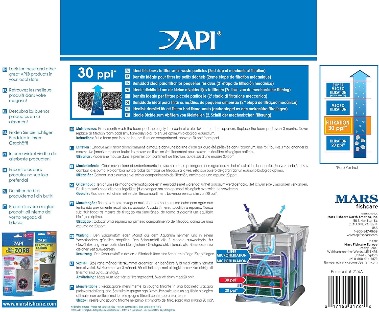 Api filter. Api filter