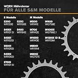 ROBO CLAWS Stainless Steel Spikes for Worx Landroid S/M Models view 2