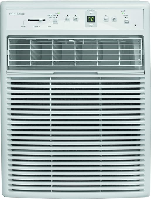 window ac btu room size