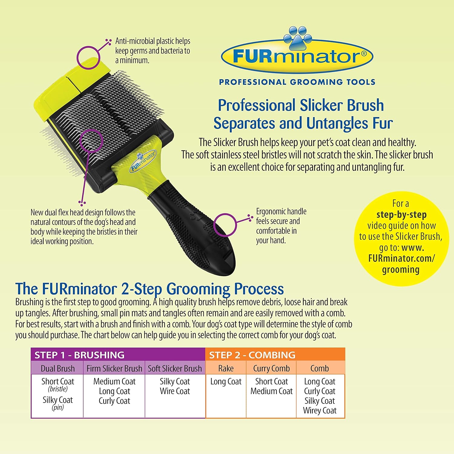 furminator slicker brush l