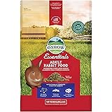 zupreem rabbit pellets