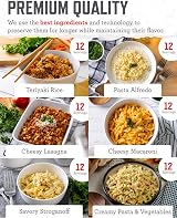 ReadyWise 120 Servings Lunch & Dinner Bucket Freeze Dried Emergency Food view 5