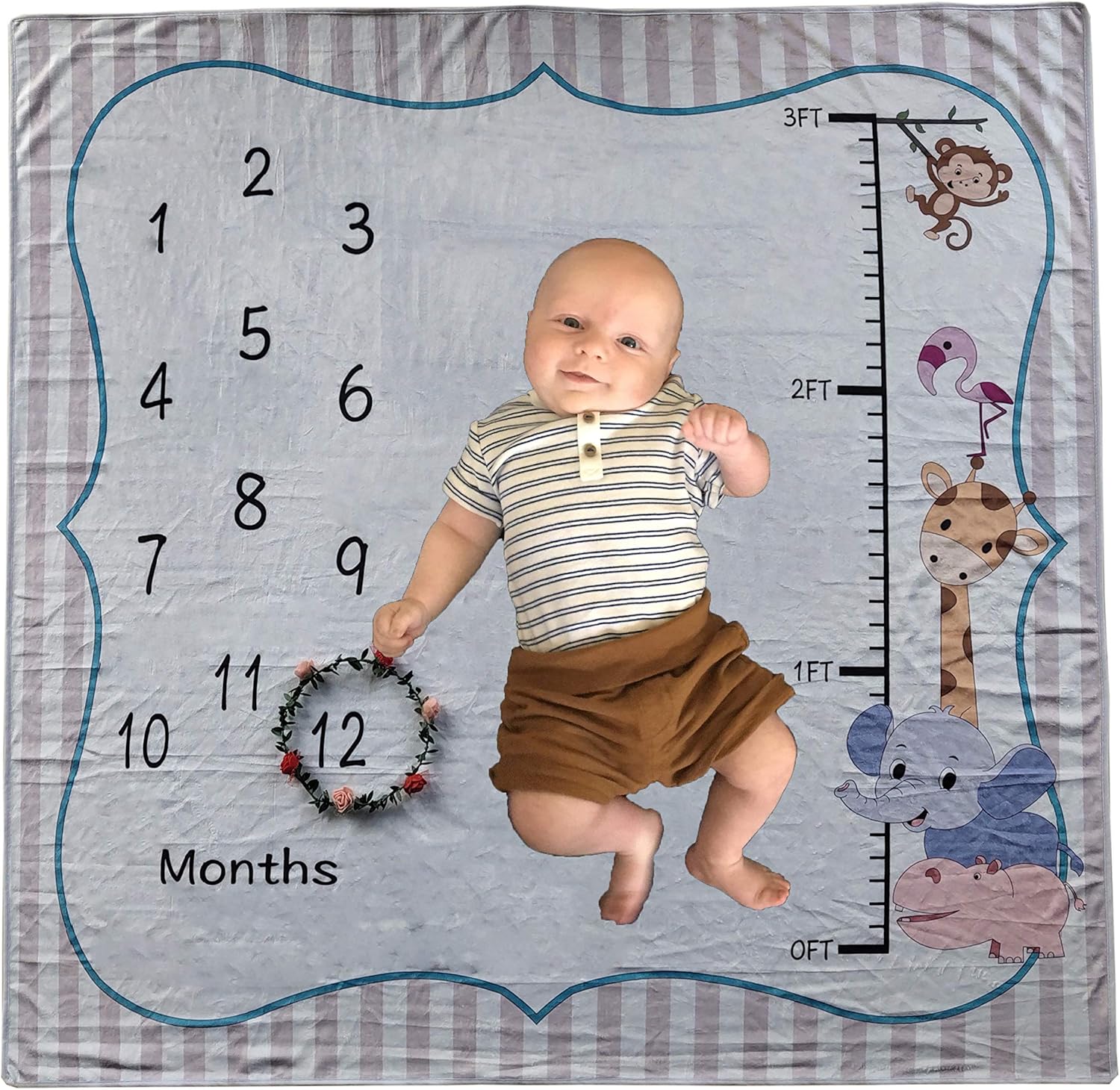 best size for milestone blanket