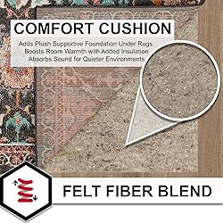 Mohawk Home 5' x 7' Non Slip Rug Pad Gripper 1/2