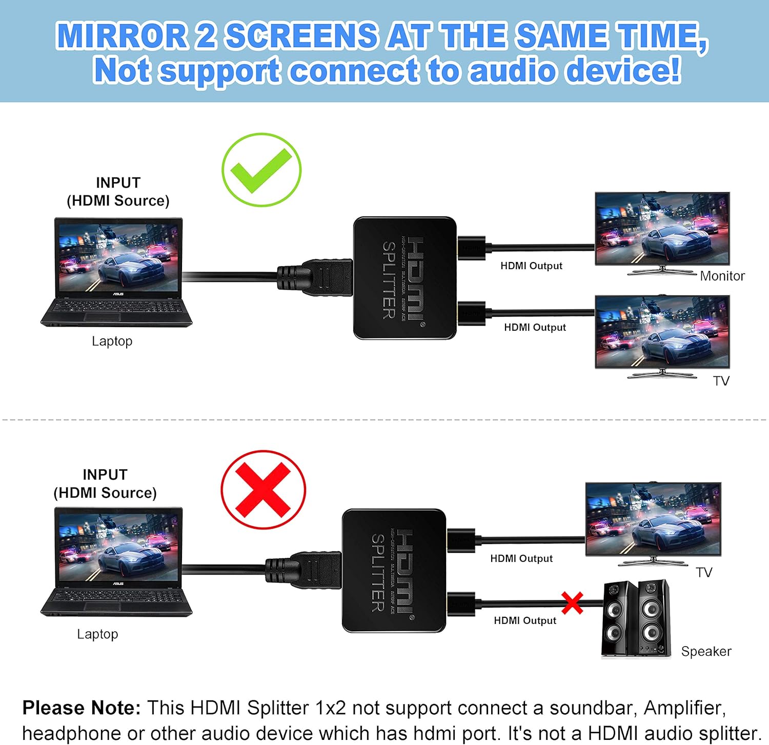 avedio links HDMI Splitter 1 in 2 Out, 4K HDMI Splitter for Dual Monitors with Same Image, 1x2 HDMI Splitter 1 to 2 Amplifier for Full HD 1080P 3D with High Speed HDMI Cable(1 Source onto 2 Displays): Electronics