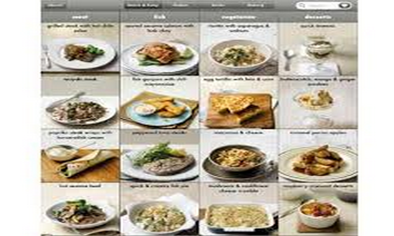 Calicooking - //medicalbooks.filipinodoctors.org