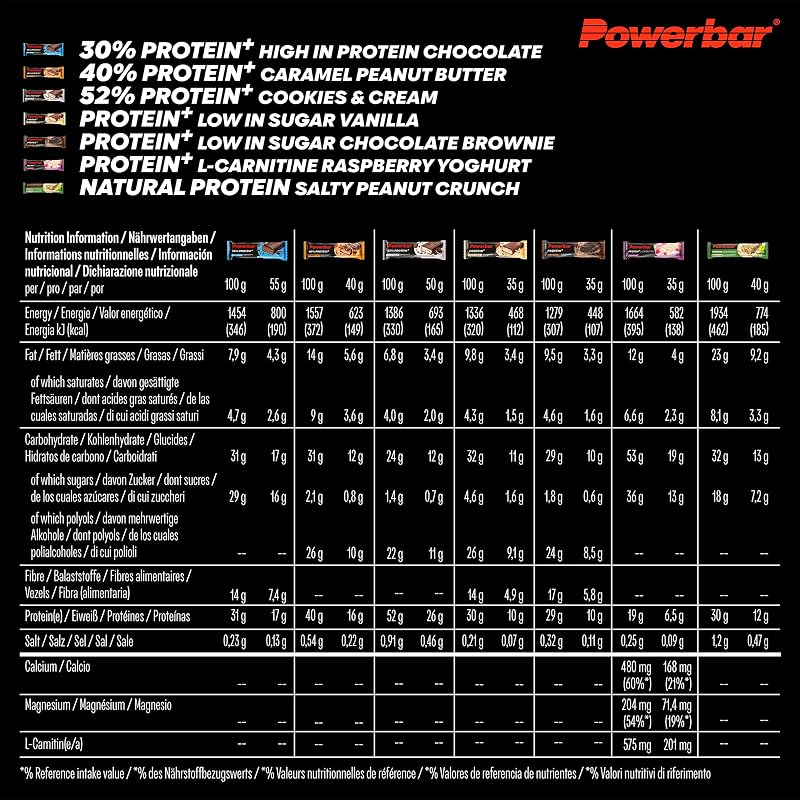 - Protein Multiflavour Box - 14 barrette Powerbar - Scatola mista